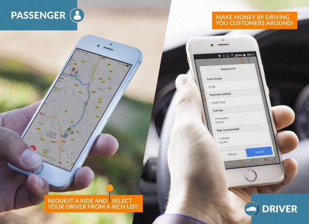 Taxi - Uber Como app