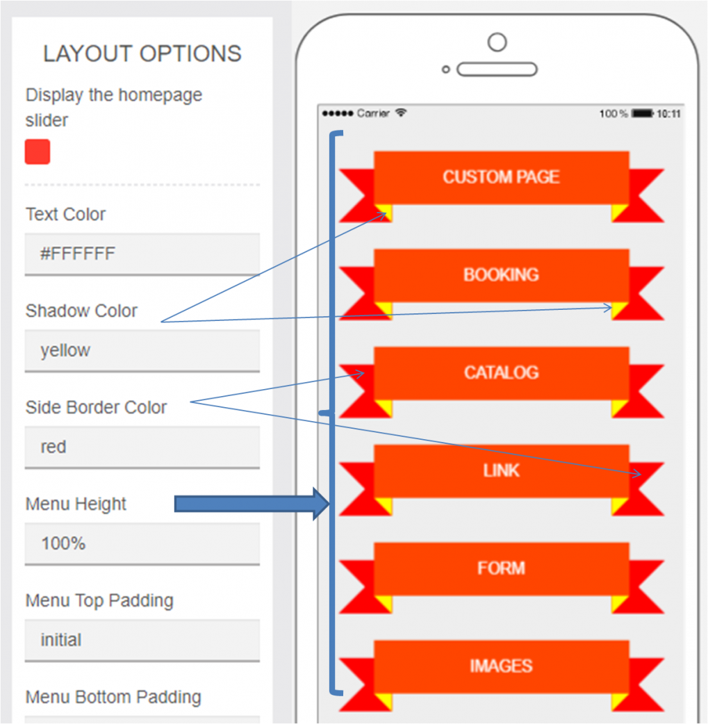 Layout Ribbon - Siberian CMS, features and modules marketplace for app ...