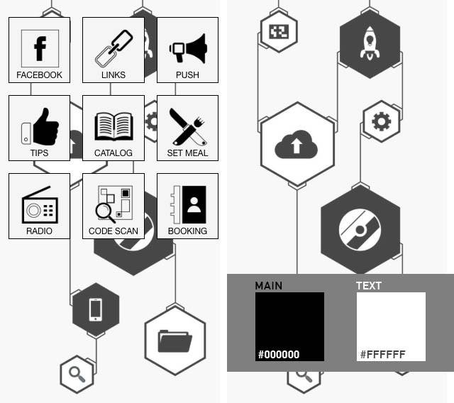 Iconic App Template: Get new templates for your app